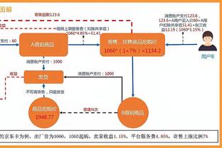 半场伤退，记者：小图拉姆被替换下场是因为右侧内收肌痉挛